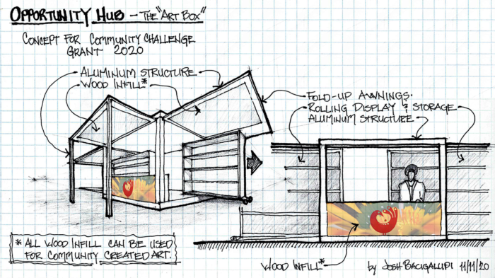 opportunity-hub-concept-drawing-edited-newsletter